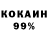 Кетамин VHQ NotWell Hung